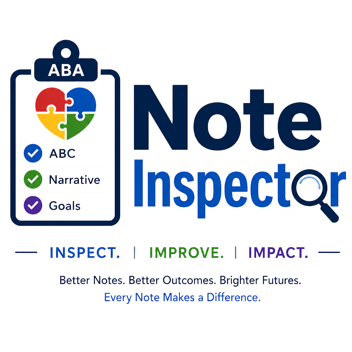 ABA Note Inspector